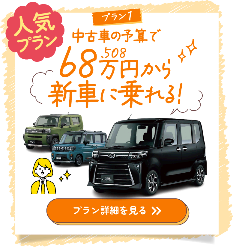 プラン1：中古車の予算で新車に乗れる人気プラン。プラン詳細を見る。