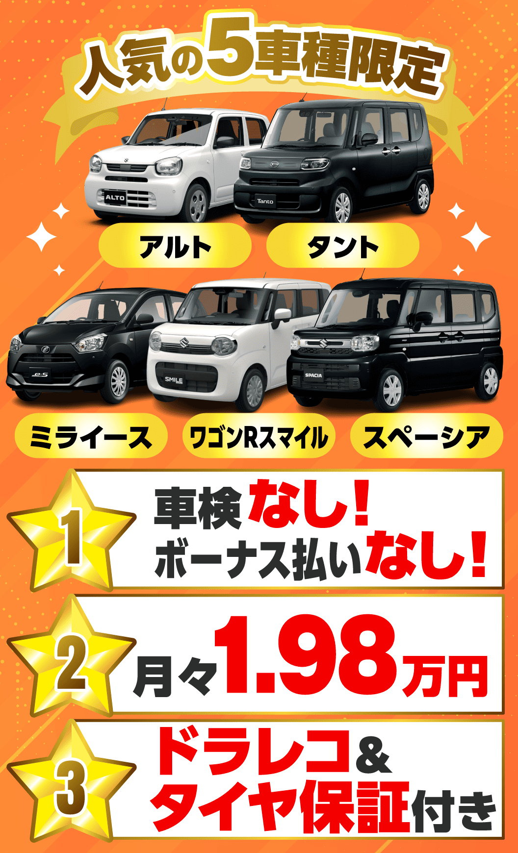 3年短期リースのイメージ